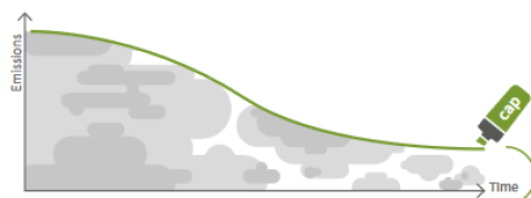 cap_setting_graphic cap_setting_graphic