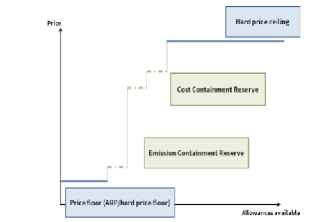 marketstability_graph marketstability_graph