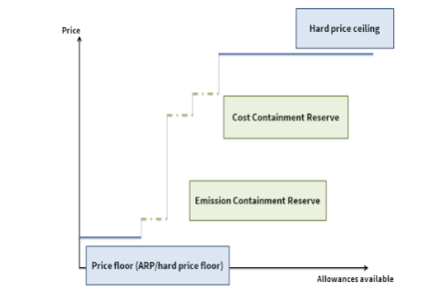 marketstability_graph