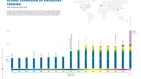 20_icap_report_infographics_2020-005