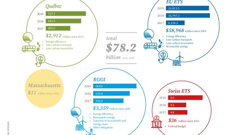 20_icap_report_infographics_2020-008