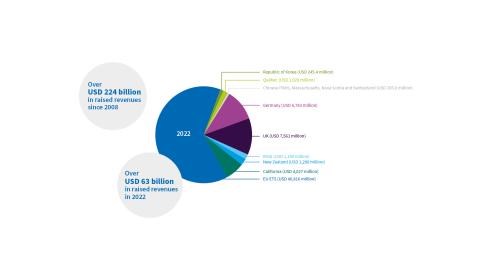 230315_Report_Infographics10