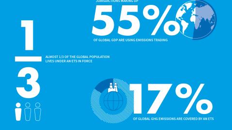 230315_Report_Infographics2